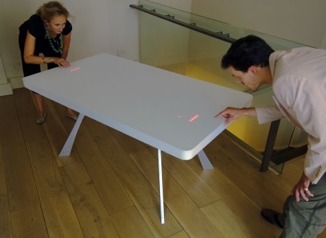 Ultimate Tables for Home and Office